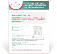 Cigna and Express Scripts Medicare® Flashcard.